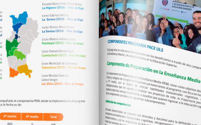 Programa PACE ULS elabora Instructivo enfocado al trabajo con estudiantes de Enseñanza media de la región de Coquimbo