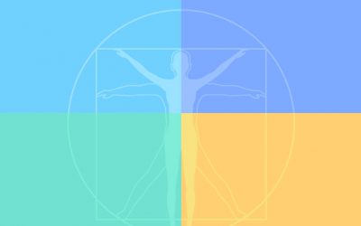 Reconozcamos nuestras Capacidades