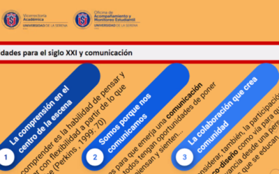 Sexto taller docente se enfocó en la comunicación y la retroalimentación como oportunidad de aprendizaje